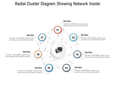 What Is Cluster Diagram