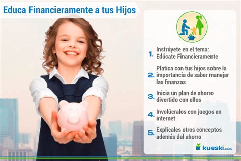 Educación Financiera Para Tus Hijos