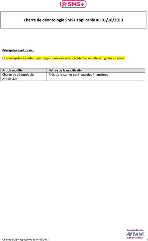 Charte De D Ontologie Sms Applicable Au Pdf T L Chargement Gratuit