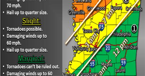 Severe Weather Expected For Mississippi — Nextdoor