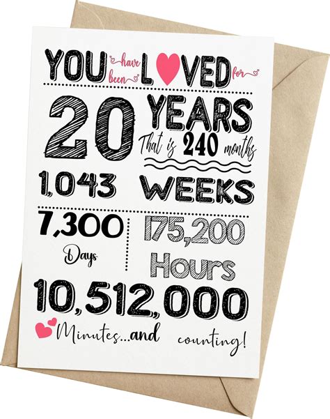 Central 23 Son Birthday Card Your Teen Years Have