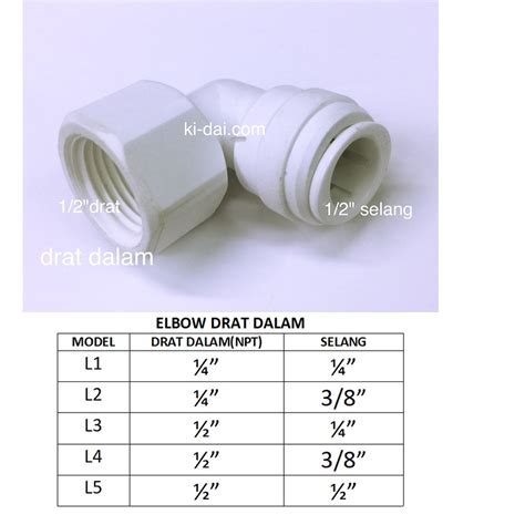 Jual ELBOW FEMALE RO KENI DRAT DALAM TUBING SELANG QUICK COLOK KONEKTOR