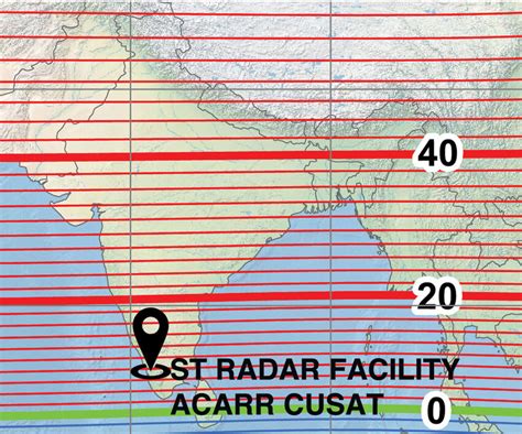 Map showing radar location and magnetic inclination lines (Courtesy ...