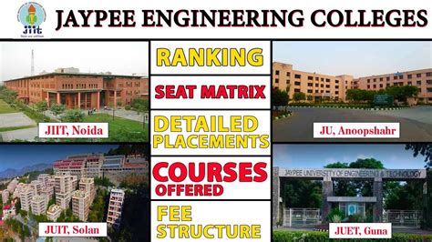 Jaypee Institute Of Information Technology Juit Solan Juet Guna