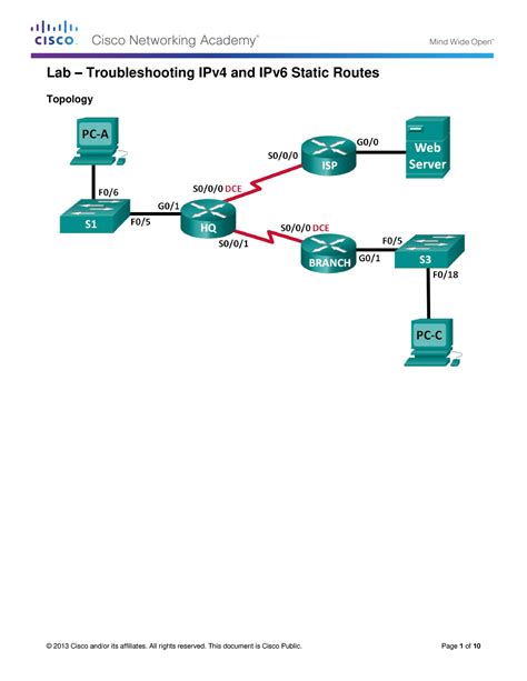 2 3 2 4 Lab Troubleshooting IPv4 And IPv6 Static Routes Topology