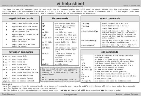 Help Sheet For Vivim Editor Shell Tips Cheat Sheets Web