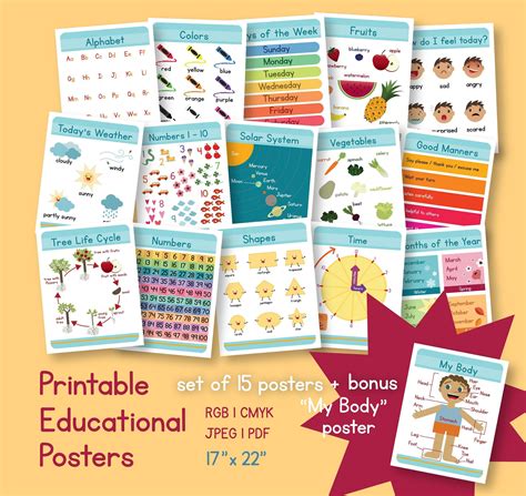 Printable Educational Posters For Toddlers Preschoolers Kindergarten