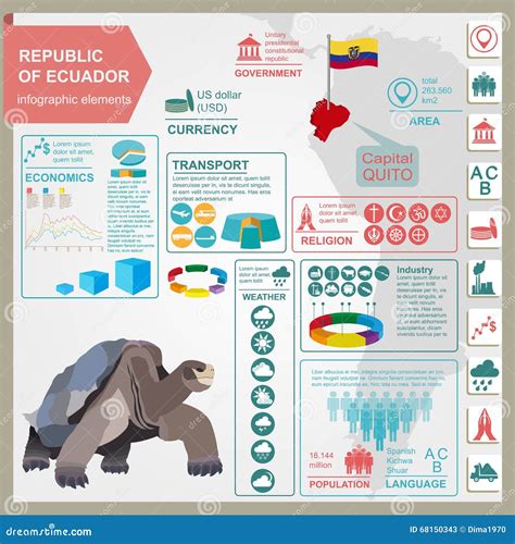Ecuador Infographics, Statistical Data, Sights Stock Vector