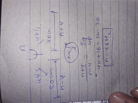 A Tuning Fork Produces Beats Sec With Cm And Cm Of A Stretched