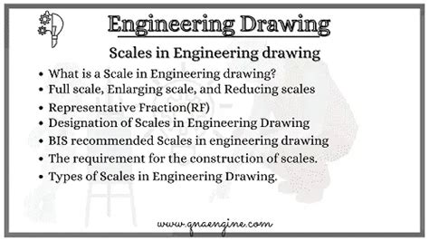 Scales In Engineering Drawing Engineering Scales No1 Detailed