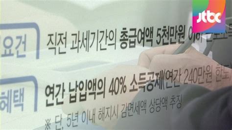 소득공제 장기펀드 완벽 해부5년 안에 해지하면 네이트 뉴스