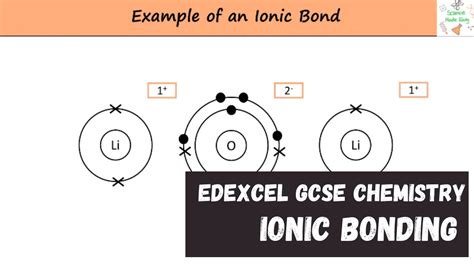 Edexcel Gcse Chemistry Ionic Bonding Youtube