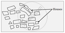 Draw a diagram and label it. Patternless settlements - Geography | Shaalaa.com