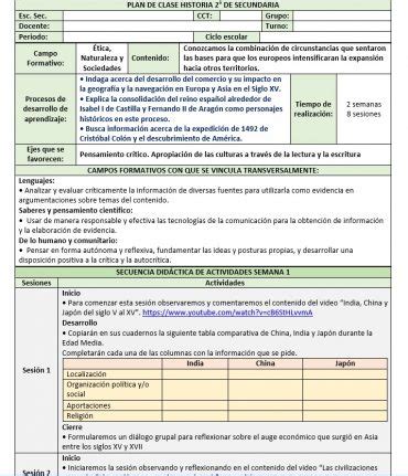 Planeacion Por Proyectos Planeacion Sintetica Historia