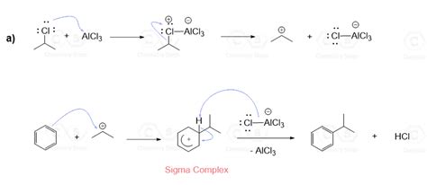 Friedel-Crafts Alkylation with Practice Problems - Chemistry Steps