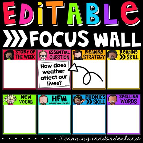 Focus Wall Bulletin Board Editable Classroom Decor Focus Wall 2nd Grade Classroom