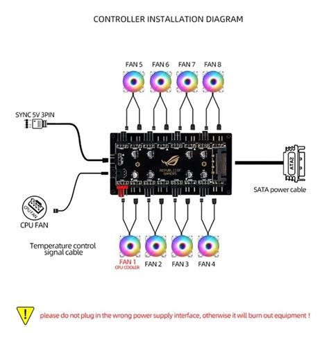 Hub Argb Pmw 1 Para 8 Fans 3 Pinos 5v 3 4 Pinos 12v Frete grátis