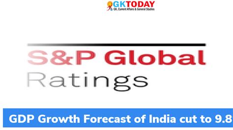 Sandp Cuts Indias Gdp Growth Forecast To 9 8 For Fy22 Gktoday