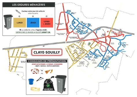 Gestion des déchets Mairie de Claye Souilly