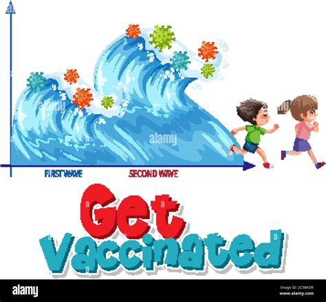 Get vaccinated with second wave graph illustration Stock Vector Image ...