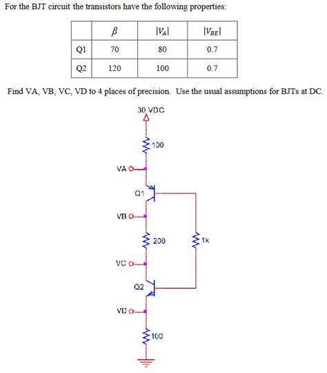 Solved For The Bjt Circuit The Transistors Have The