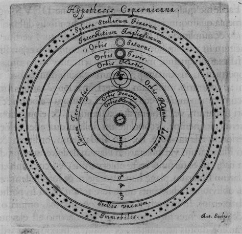 Starry Messenger Copernicus Ptolemy And Cosmology