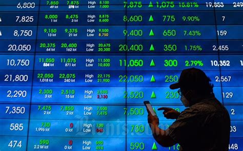 Cara Investasi Saham Perhatikan Poin Penting Ini