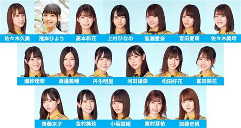 【日向坂46】歴代シングル選抜フォーメーションまとめ ぐーろぐ