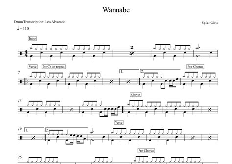 Wannabe Arr Drum Transcription Leo Alvarado By Spice Girls Sheet