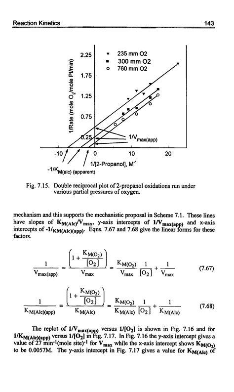 Propanol, oxidation - Big Chemical Encyclopedia