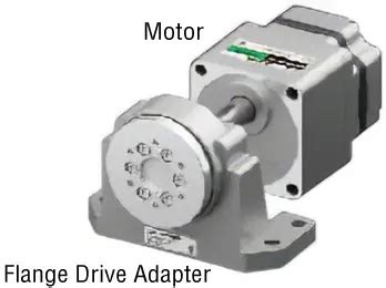 Brushless Motor Blv Series R Type Features Brushless Motor