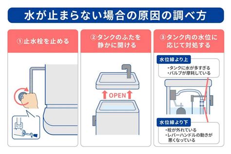 トイレやタンクの水が止まらない！よくある症状と自分でできる対処法 東京ガス