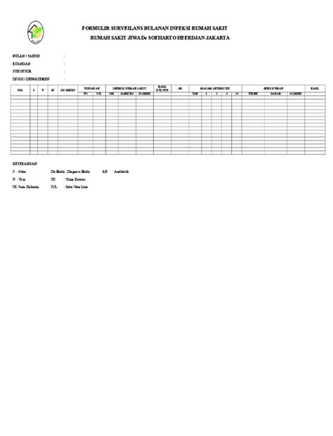 Ppi Formulir Surveilans Bulanan Infeksi Rumah Sakitdocx