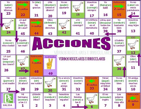 Oca Acciones