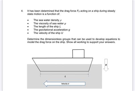 Solved It Has Been Determined That The Drag Force Fd ﻿acting