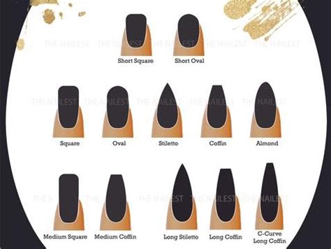 Get Gorgeous Nails Using Press On Nail Size Chart Template