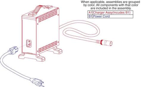 Guide To Wheelchair Battery Charger Pinout