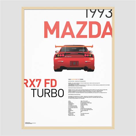 Mazda Rx 7 Poster