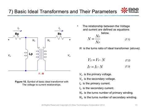 Simple Model of Transformer using LTspice