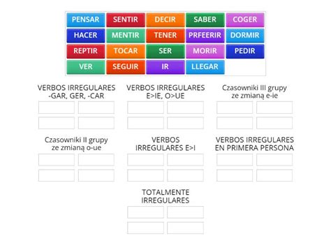 LOS VERBOS IRREGULARES SUBJUNTIVO Group Sort