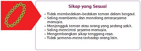 Contoh Sikap Sila Ke 5 Pengamalan Sila Ke 5 Pengertian Nilai