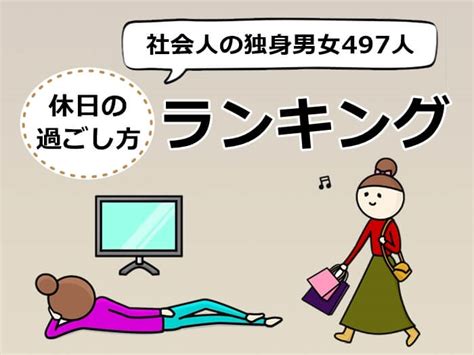 休みの日の過ごし方ランキング！社会人の独身男女497人アンケート調査結果を発表 株式会社ビズヒッツ