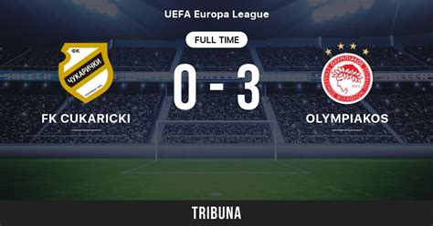 Fk Cukaricki Vs Olympiakos Live Score Stream And H H Results