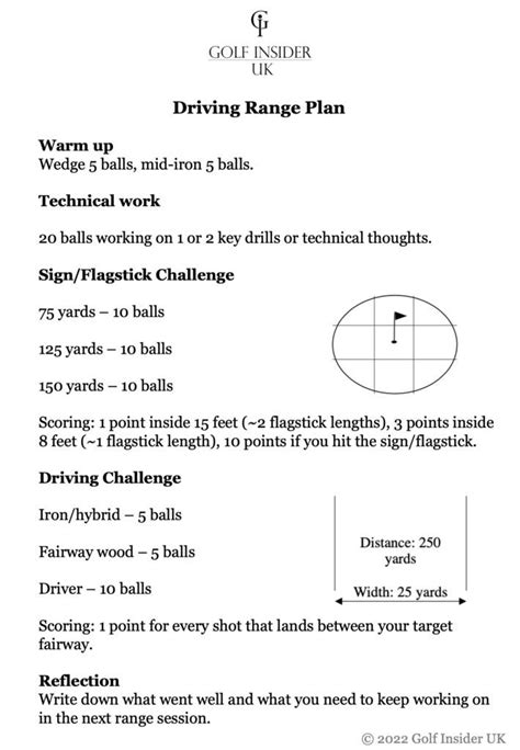 Driving Range Practice Plan Golf Insider