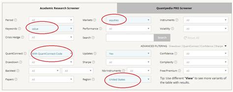 Best Performing Value Strategies Part 1 QuantPedia