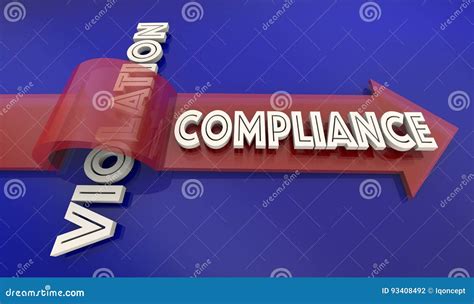 Compliance Vs Violation Street Road Sign Direction Advice Follow