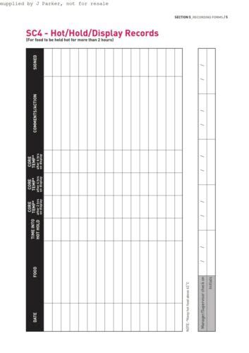 Sc4 52 Hot Holdingdisplay Temp Records Punched Safer Food Better