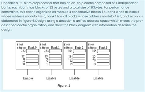 Solved Consider A 32 Bit Microprocessor That Has An On Chip Chegg