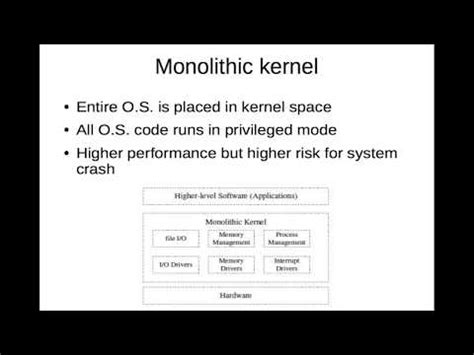 Monolithic kernel vs Microkernel | Last Moment Learning