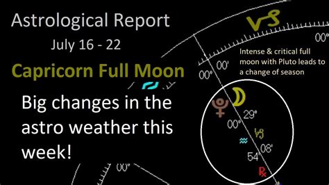 Astrology July 16 22 2024 Cap Full Moon Mercury Sq Uranus Mars